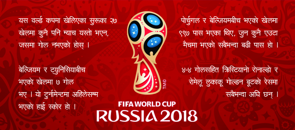 फिफा विश्व कपः ६४ वर्षमा नभएको घटना यस पटकको विश्व कपमा !